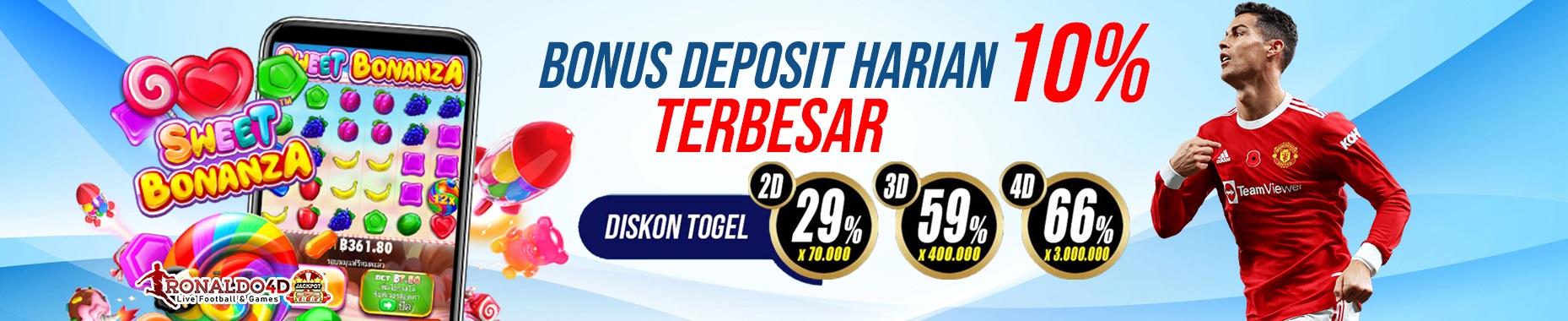 RONALDO4D | Link Login Slots 4d Gacor Online Terpercaya